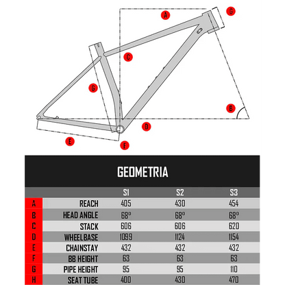 Cuadro 715 Industries Kaze XC 29er UDH - FIERRIDE