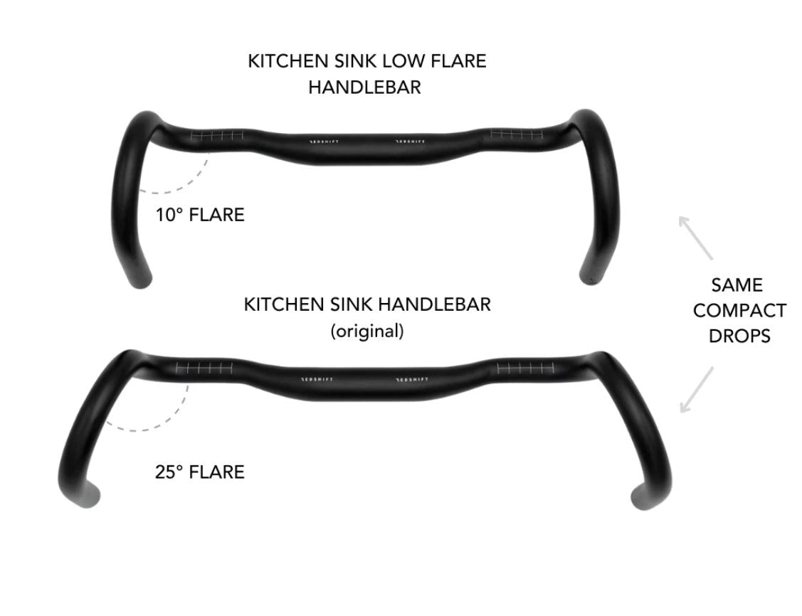Manubrio Redshift Kitchen Sink Low Flare - FIERRIDE