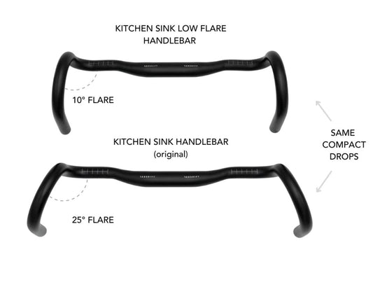 Manubrio Redshift Kitchen Sink Low Flare - FIERRIDE
