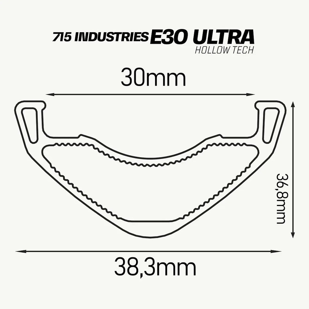 Set 2 Ruedas armadas 715Ind Ultra E30 + 715Ind Ultra (delantera + trasera) - FIERRIDE