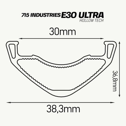 Set 2 Ruedas armadas 715Ind Ultra E30 + 715Ind Ultra (delantera + trasera) - FIERRIDE
